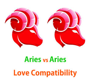 Aries and Aries Love Compatibility
